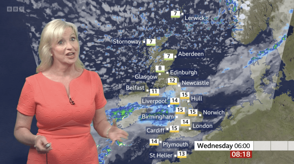 The weather presenter was under the weather