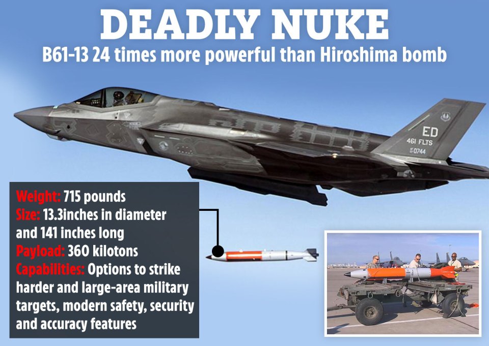 The US Defence department is developing a new version of the B61 nuclear gravity bomb