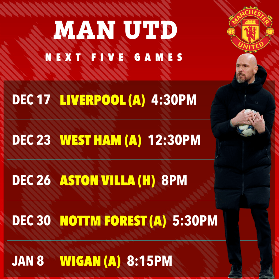How Man Utd's schedule looks
