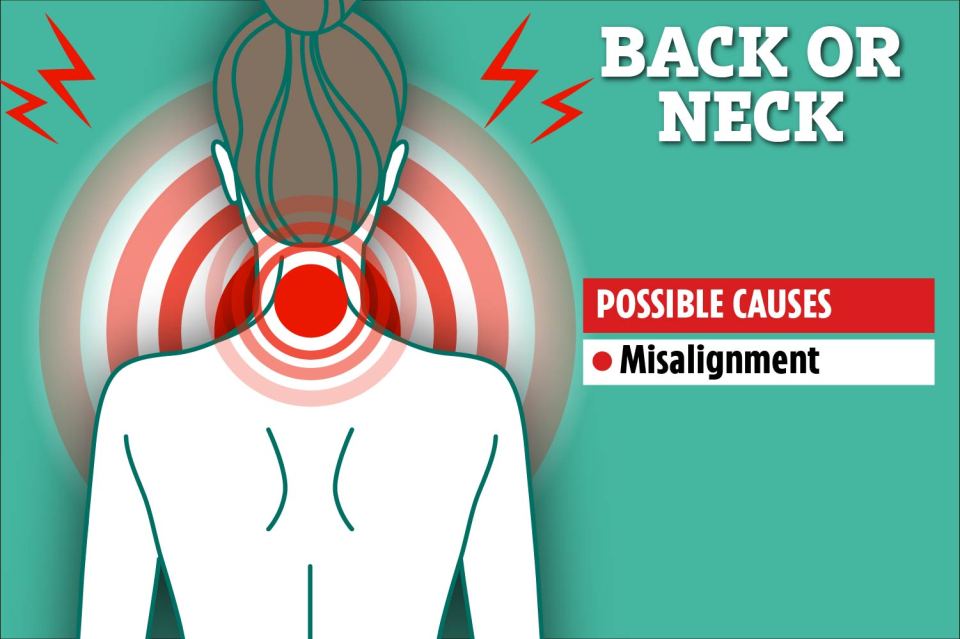 Neck pain can be caused by spinal misalignments