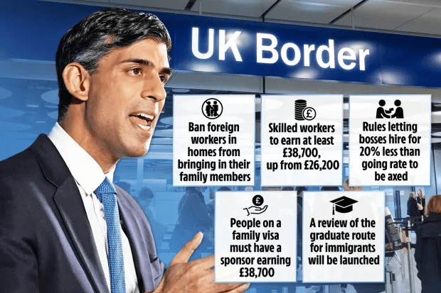 The measures the government is taking to reduce net migration