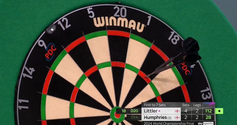 This was the moment fans fear Littler lost the final