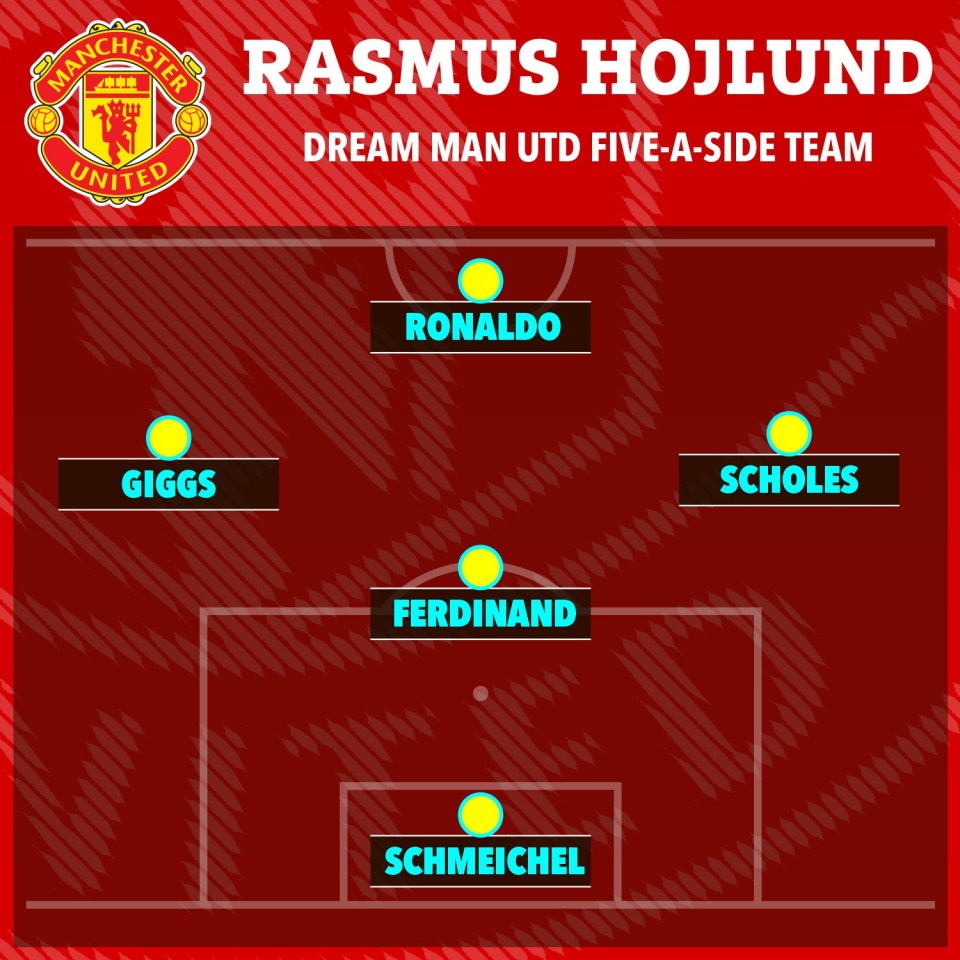 Man Utd star Hojlund also omitted Nemanja Vidic