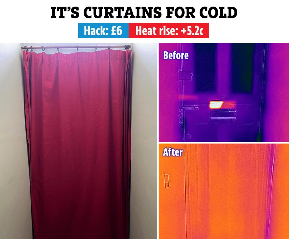 Front and back doors are one of the main culprits for heat loss in any house