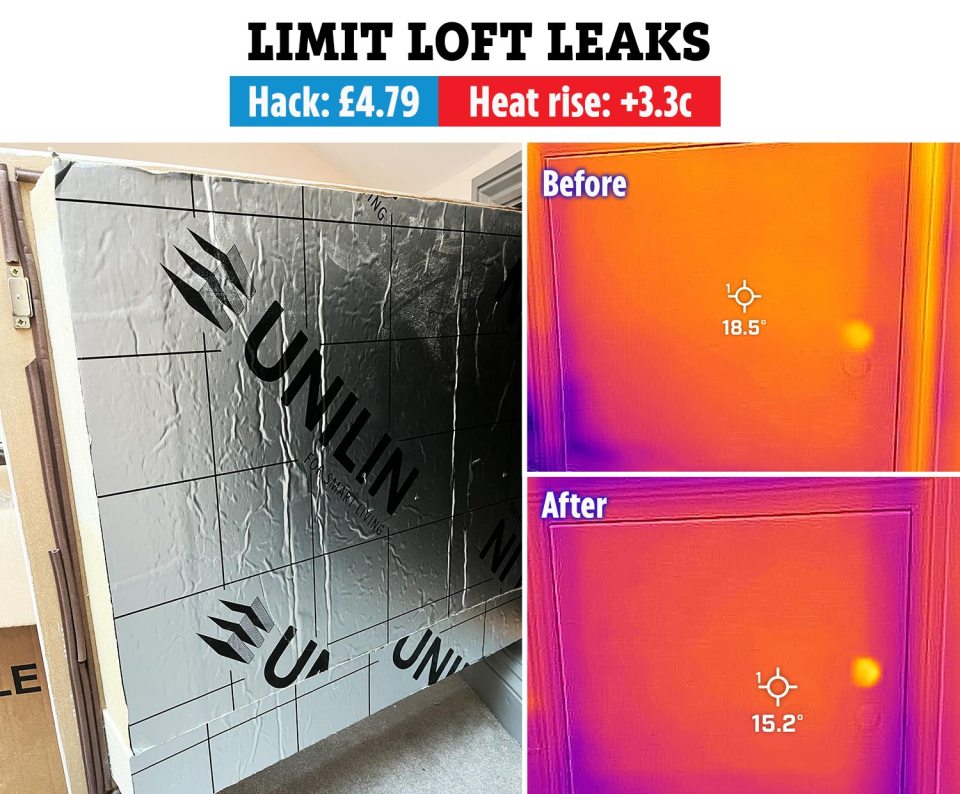 If you have a hatch to access your loft or roof space, you are likely losing a significant amount of heat through it