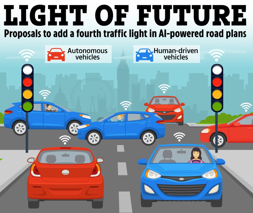 an illustration of a traffic light that says light of future