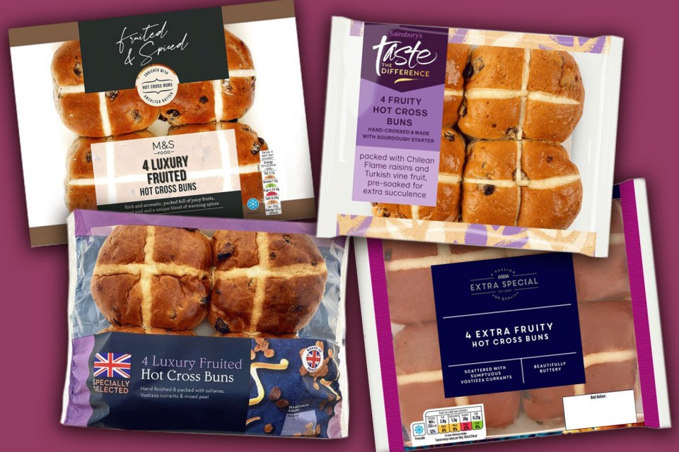 Which? had 73 shoppers blind taste test supermarkets' own brand hot cross buns