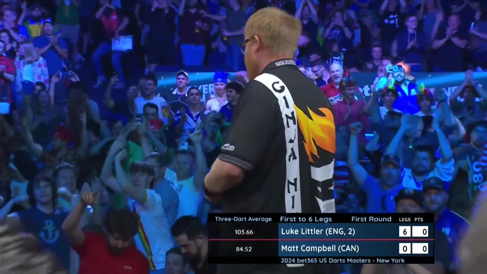 Matt Campbell was beaten 6-0 in less than 10 minutes by Littler