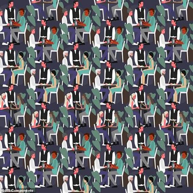 Can you spot the hidden robots in just 12 seconds