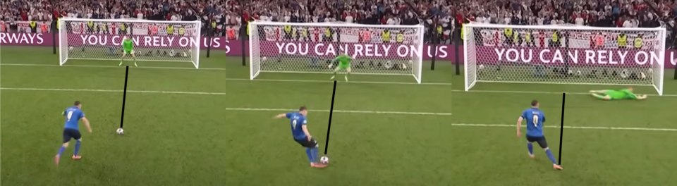 Pickford does not move in a negative direction before his dive
