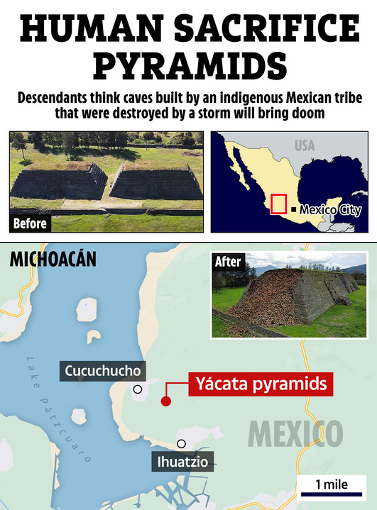 a map showing the location of human sacrifice pyramids