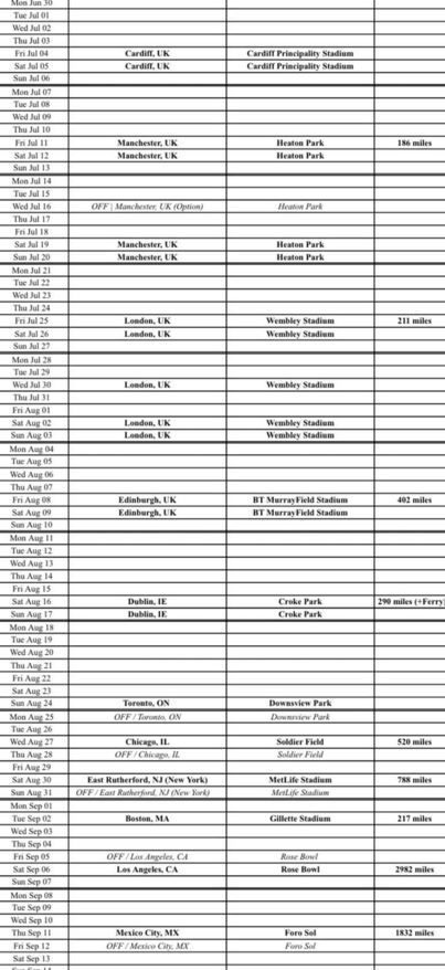 a list of soccer stadiums including cardiff principality stadium