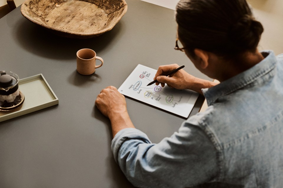a person sitting at a table writing on a piece of paper