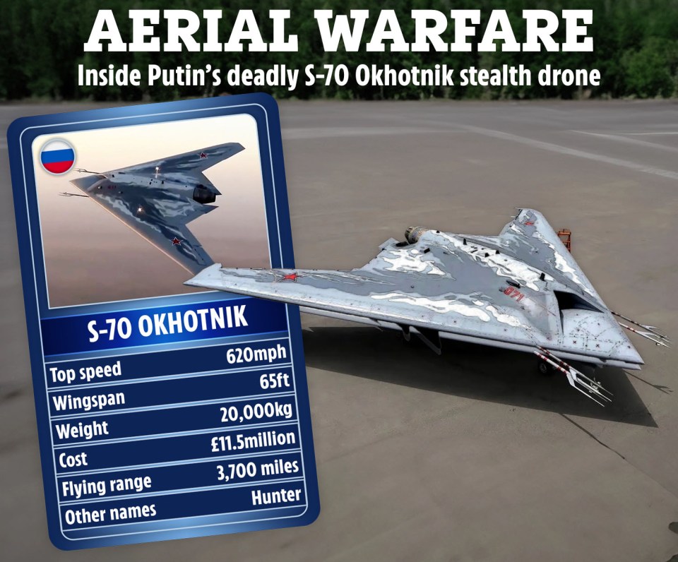 a card that says aerial warfare inside putin 's deadly s-70 okhotnik stealth drone on it