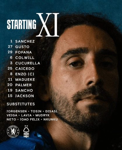 It's a familiar side for Enzo Maresca's men