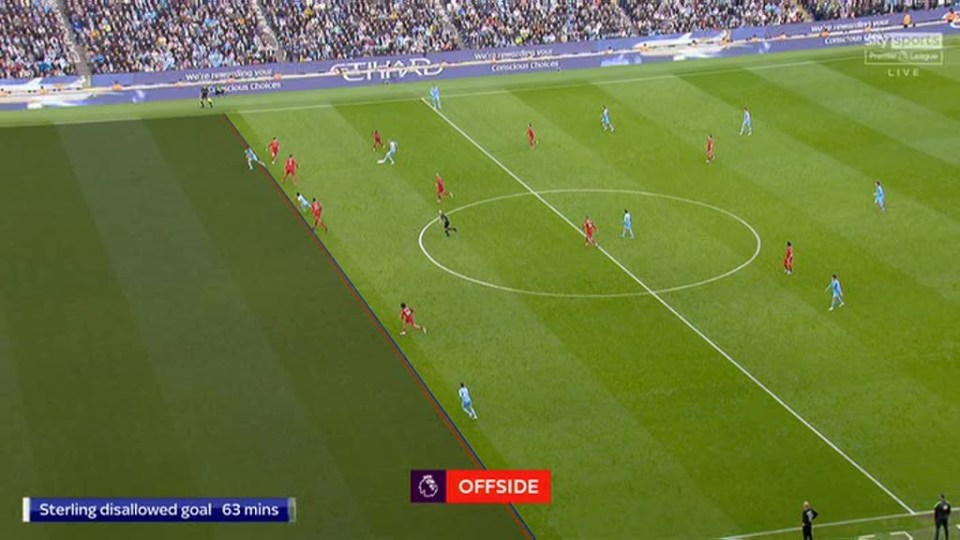 soccer players on a field with the word offside on the bottom