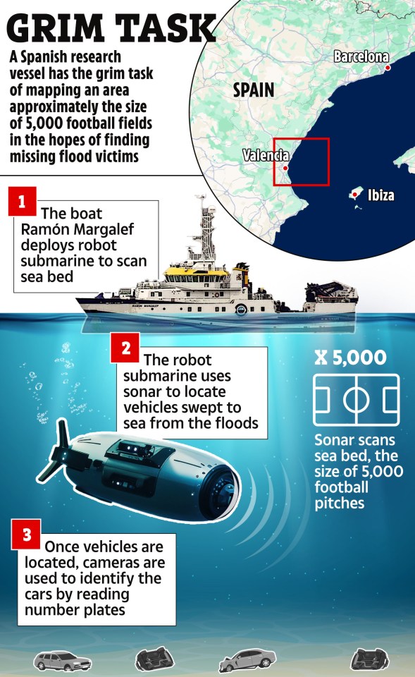 a spanish research vessel has the grim task of mapping an area around valencia