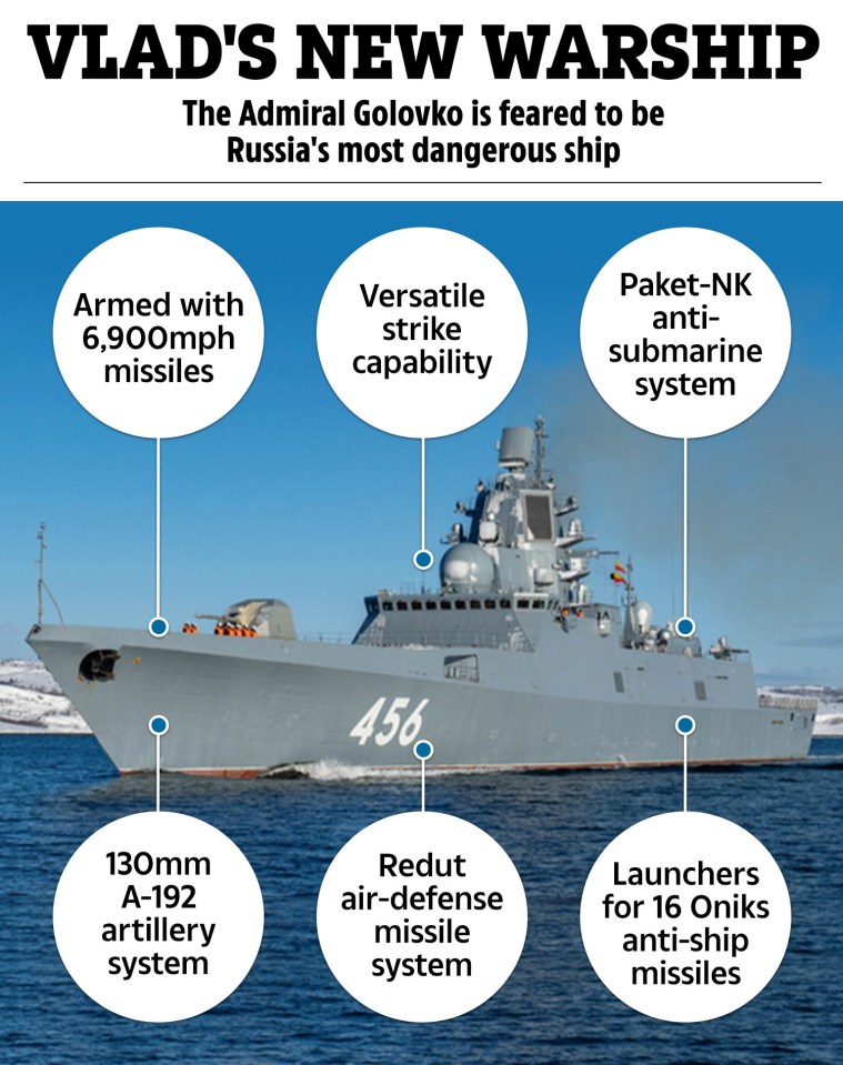 an advertisement for vlad 's new warship shows the features of the ship