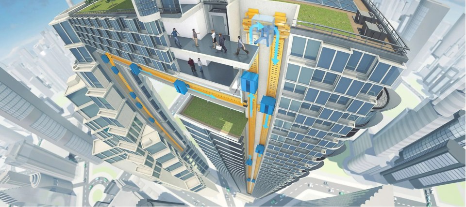 an elevator that can travel in curves horizontally and in continuous loops