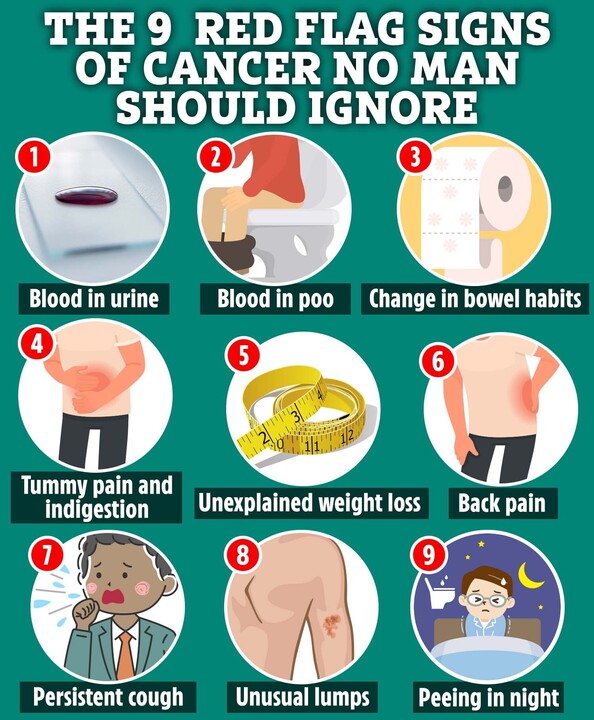 All the early signs of cancer men need to be aware of