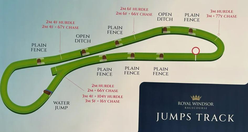 A jump track is on the ground with a person standing next to it.