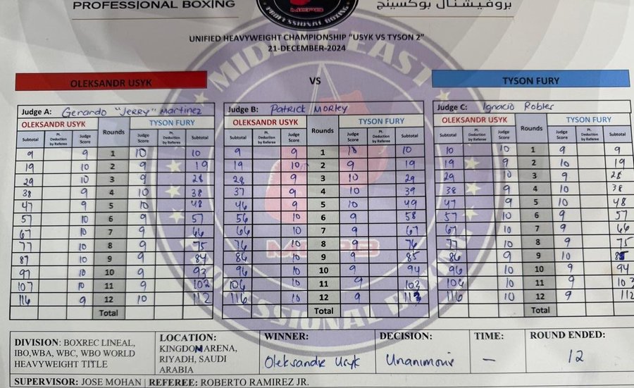 Boxing match scorecard showing Oleksandr Usyk winning by unanimous decision.