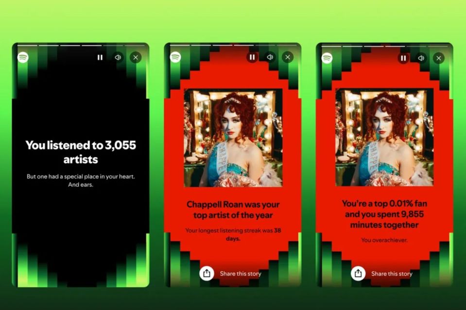 The event lets you know who your favourite artists were over the year