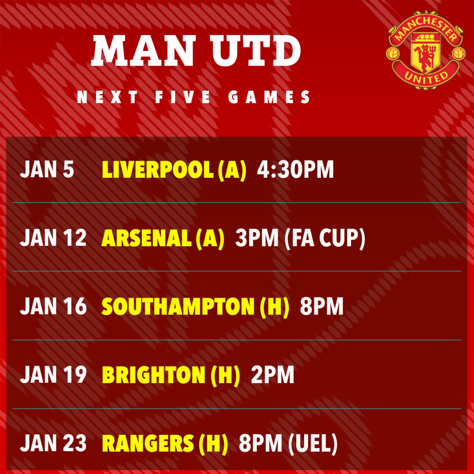 Manchester United's next five games.