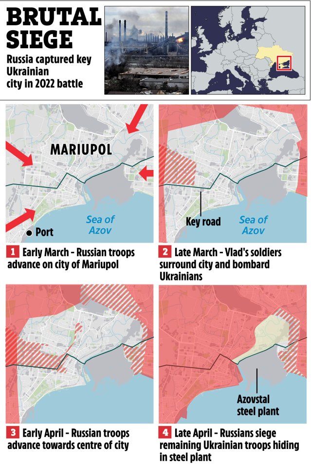 Illustration showing the progression of the siege of Mariupol, Ukraine.