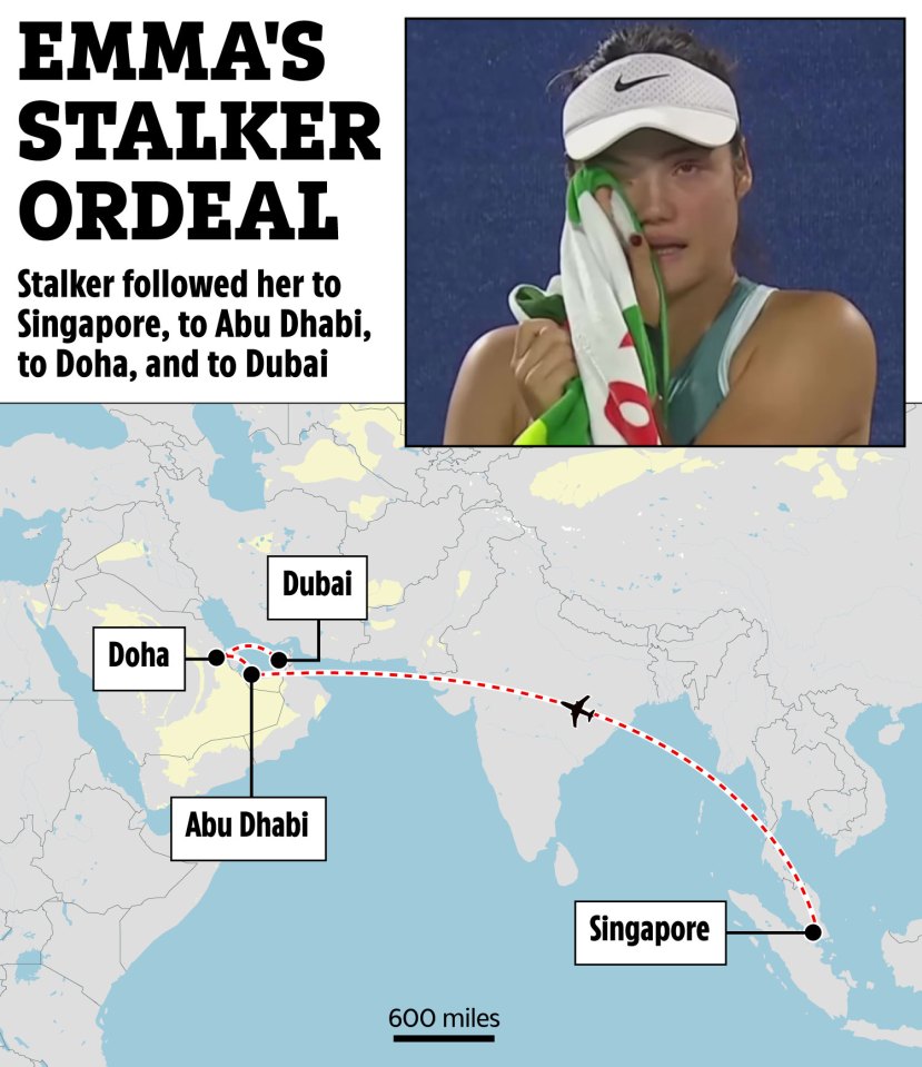 Illustration of Emma Raducanu's stalker's travel route, showing a map with flight path from Singapore to Abu Dhabi, Doha, and Dubai.