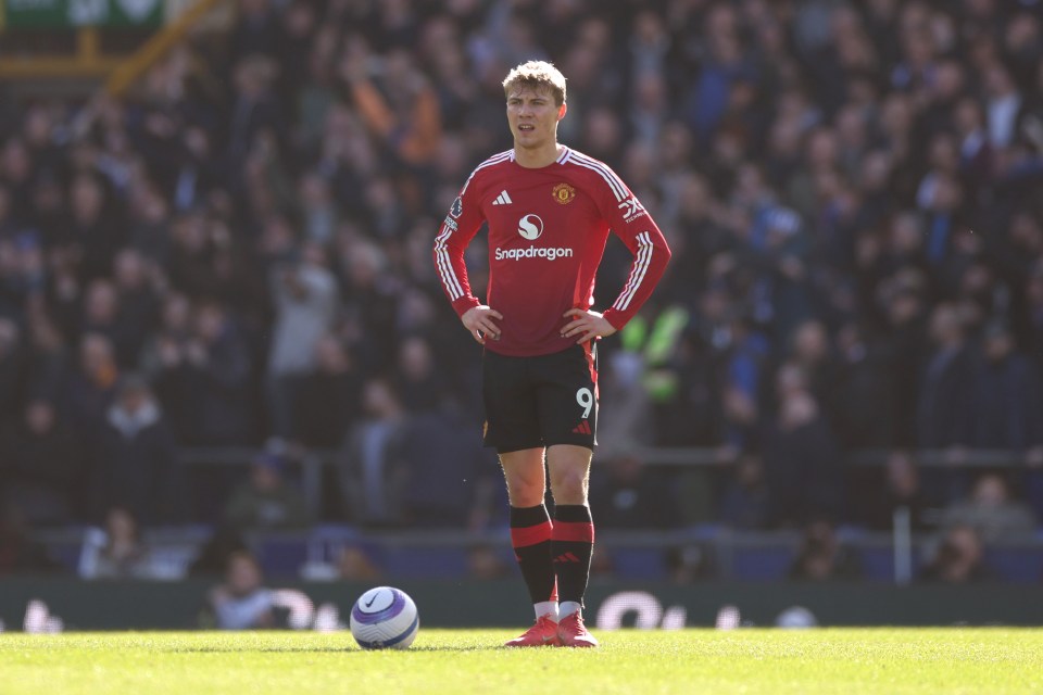 Rasmus Hojlund of Manchester United on the soccer field.