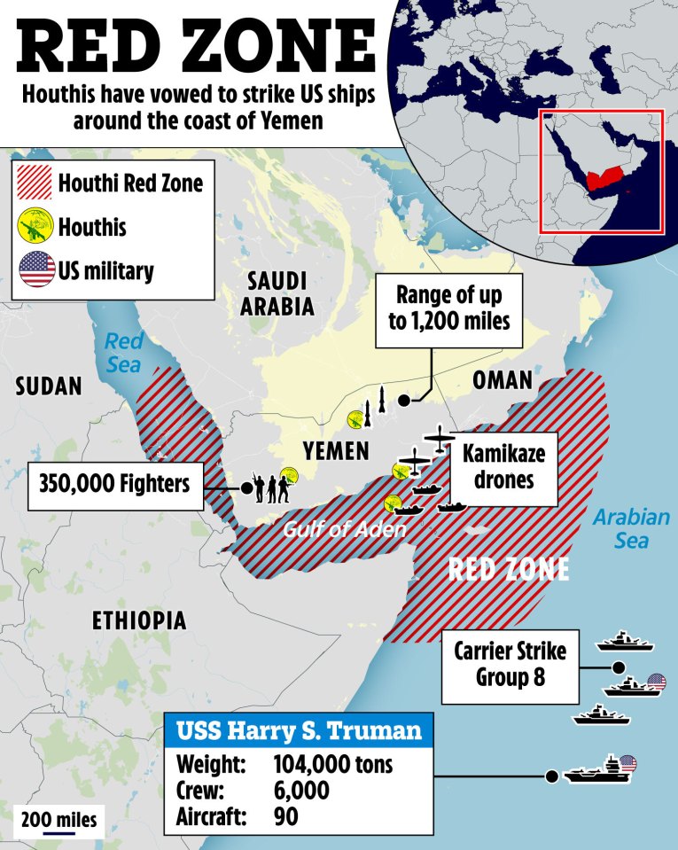Map illustrating Houthi Red Zone threat to US ships near Yemen.