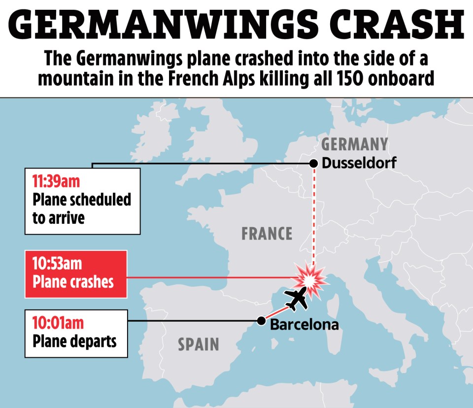 Illustration of Germanwings plane crash in French Alps, showing flight path from Barcelona to Dusseldorf.