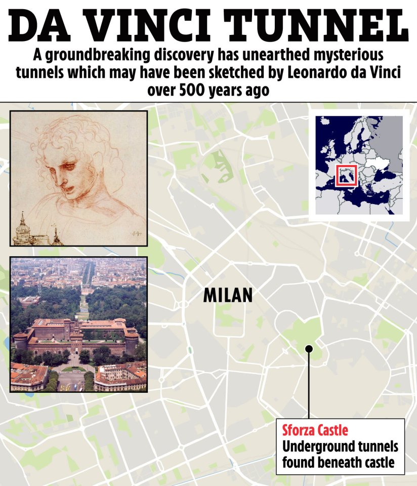 Illustration of a map of Milan showing the location of Sforza Castle and newly discovered tunnels, along with images of a da Vinci sketch and an aerial view of the castle.