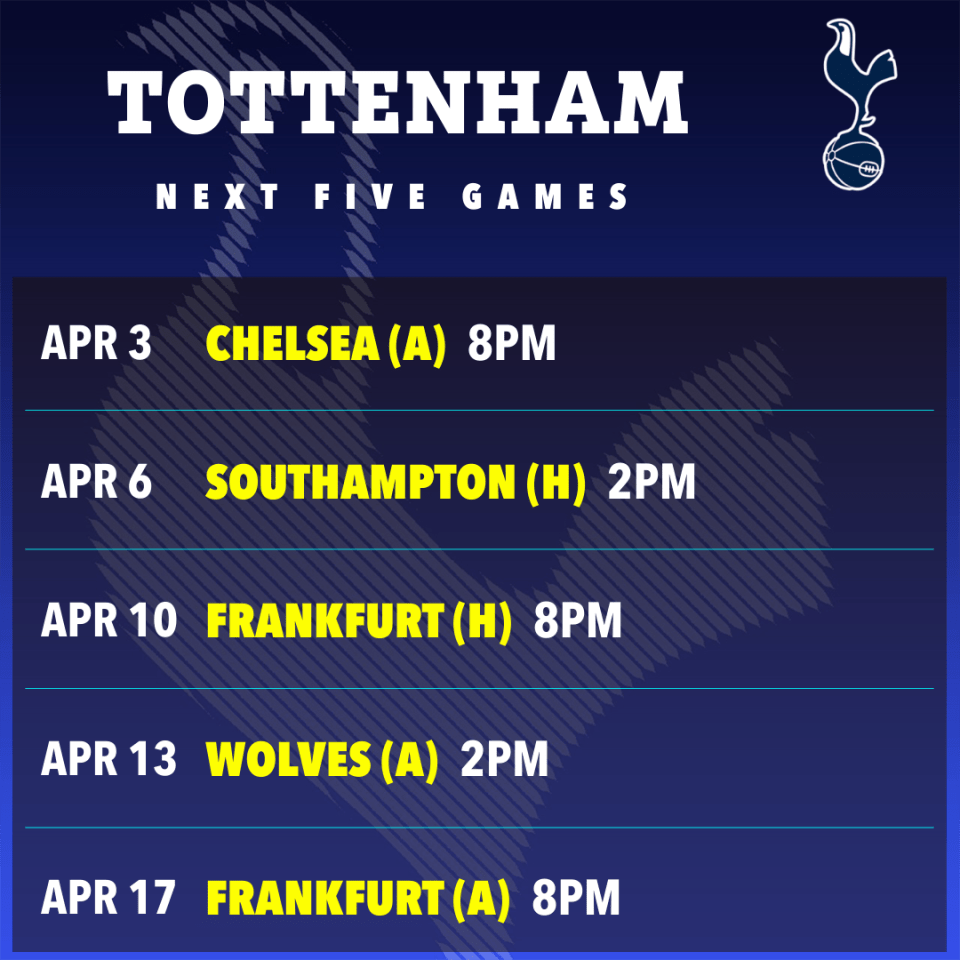 Tottenham's next five games schedule.