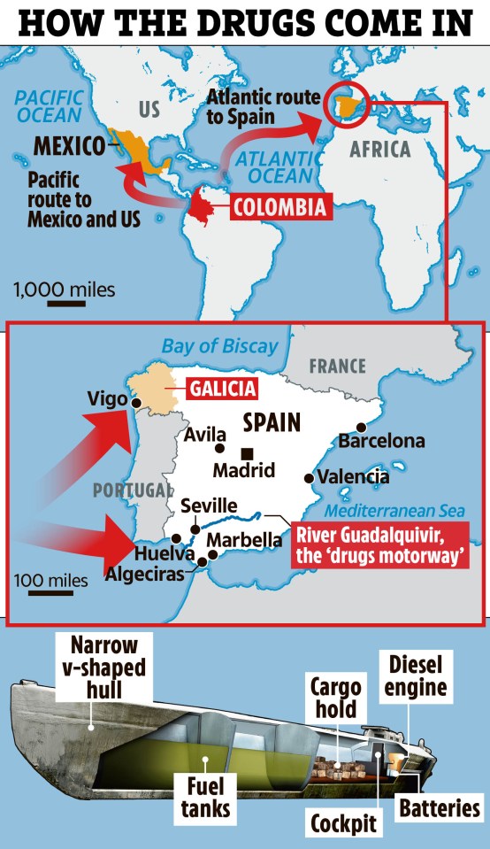 Illustration of drug trafficking routes from Mexico and Colombia to Spain, including a cutaway of a smuggling boat.