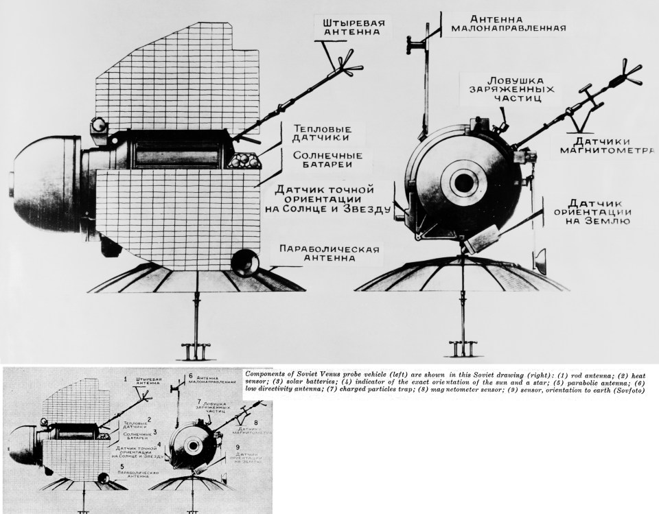 Diagram of the Soviet Venera 1 space probe.