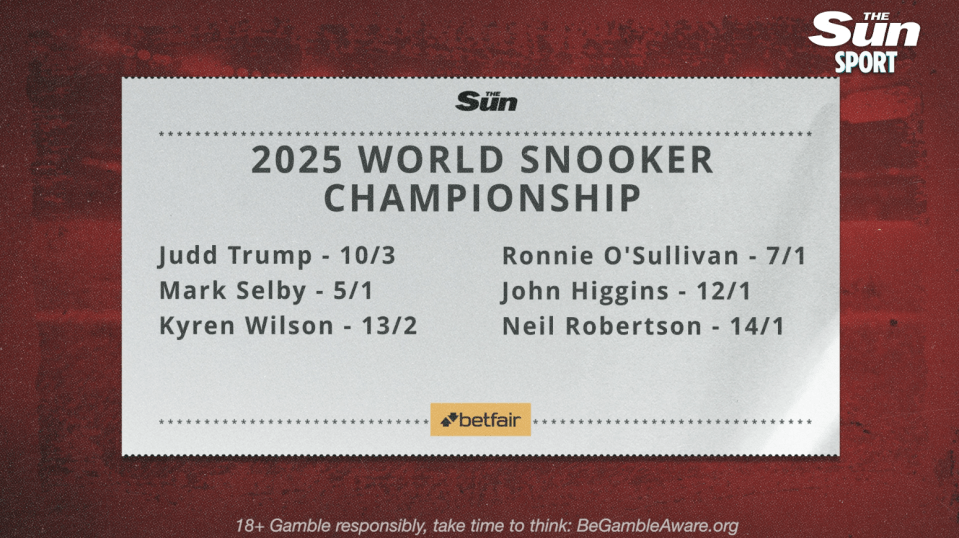 2025 World Snooker Championship odds.