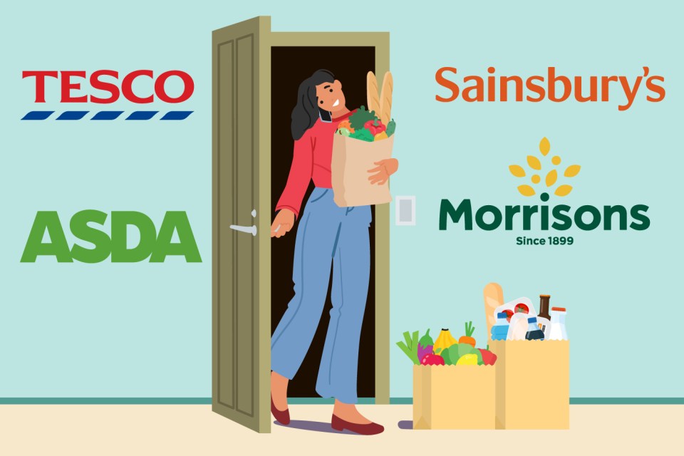 Illustration of online grocery delivery from Tesco, Asda, Sainsbury's, and Morrisons.