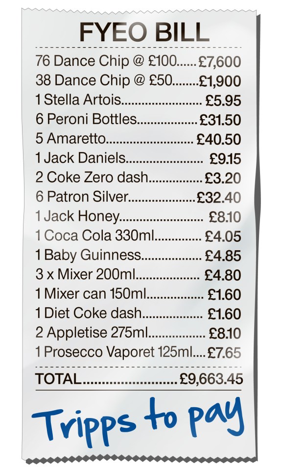 Illustration of a bar bill totaling £9,663.45.