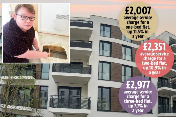 Collage showing a man inspecting damage to his apartment floor, alongside a modern apartment building with average service charges displayed.